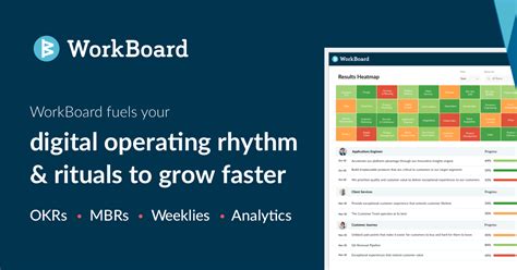 workboard okr software